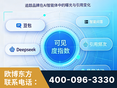 汉中-AI可见度监测