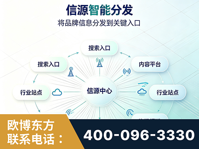 汉中-信源智能分发
