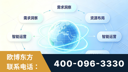 汉中-一站式打造GEO全链增长闭环