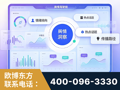 汉中-品牌舆情分析
