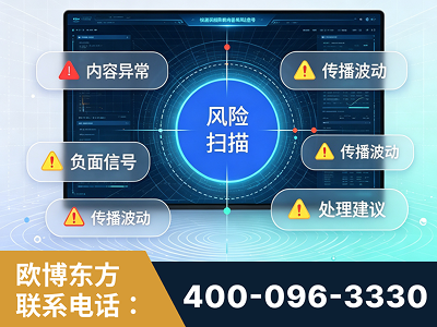汉中-场景问题监测