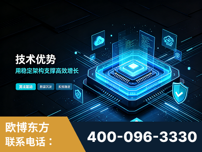 汉中-技术优势：全网语义优化先驱者，自研多个系统确保技术先进性
