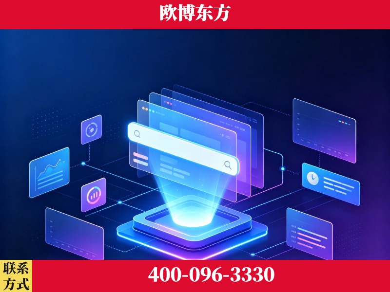 汉中-技术优势：全网语义优化先驱者，自研多个系统确保技术先进性